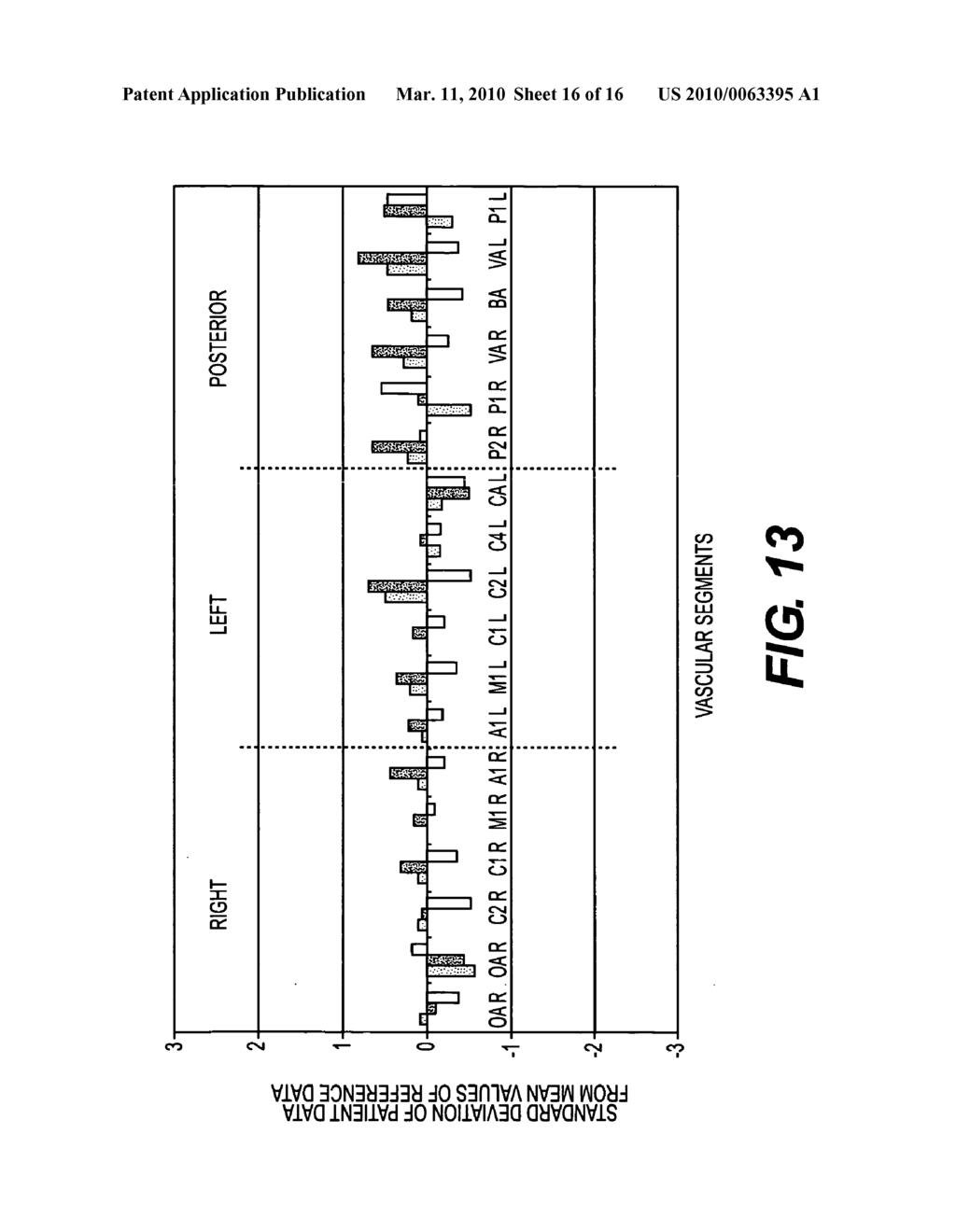 Telemedicine platform for standardized interpretation of vascular data using vascular analysis - diagram, schematic, and image 17