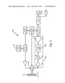 FRONT END CIRCUITRY FOR IMAGING SYSTEMS AND METHODS OF USE diagram and image