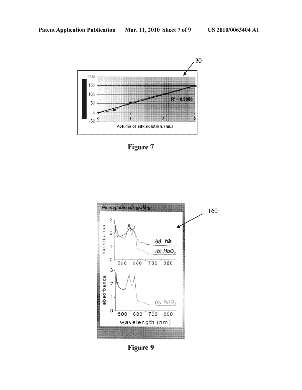 BIOPOLYMER OPTICAL WAVEGUIDE AND METHOD OF MANUFACTURING THE SAME - diagram, schematic, and image 08