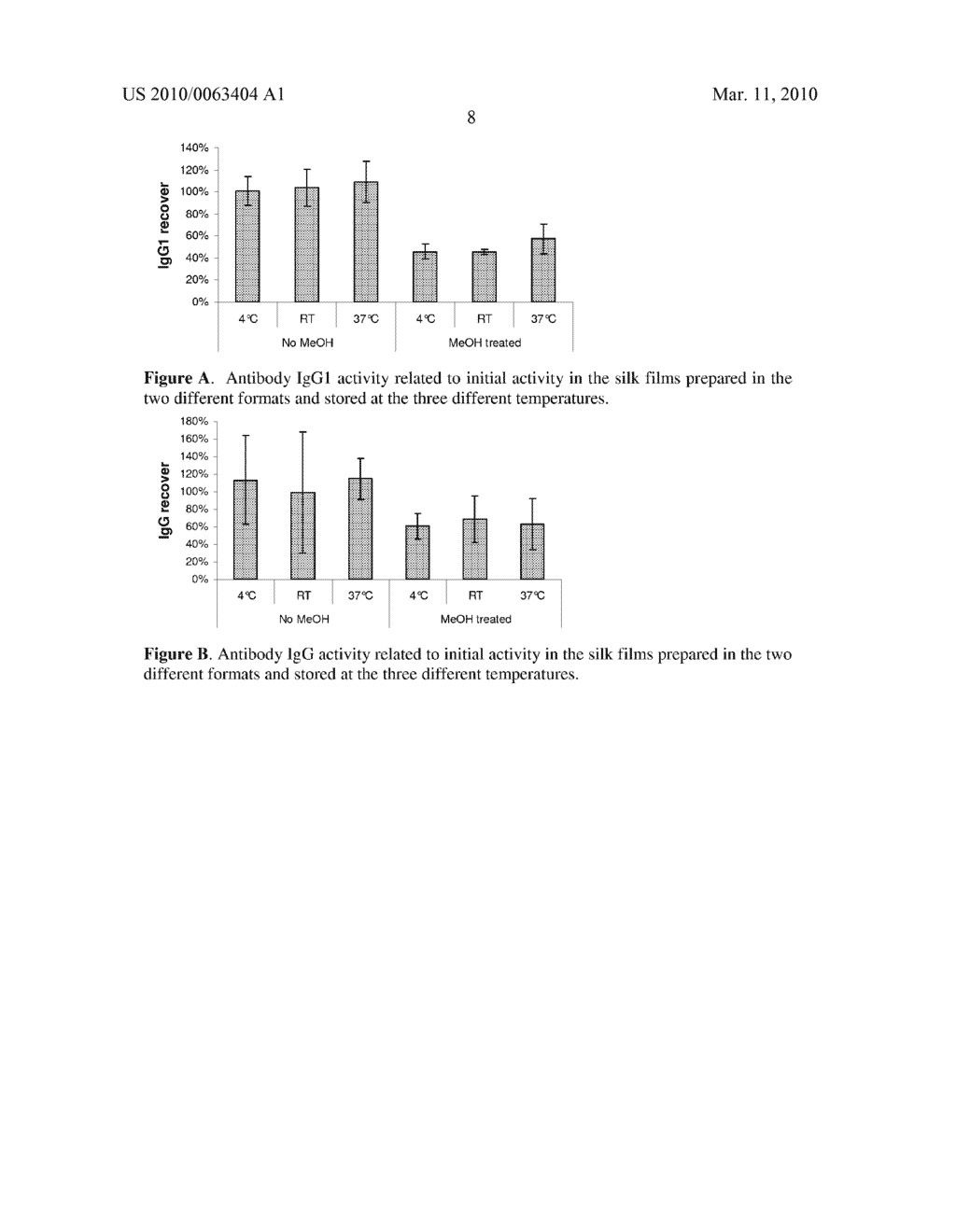 BIOPOLYMER OPTICAL WAVEGUIDE AND METHOD OF MANUFACTURING THE SAME - diagram, schematic, and image 18