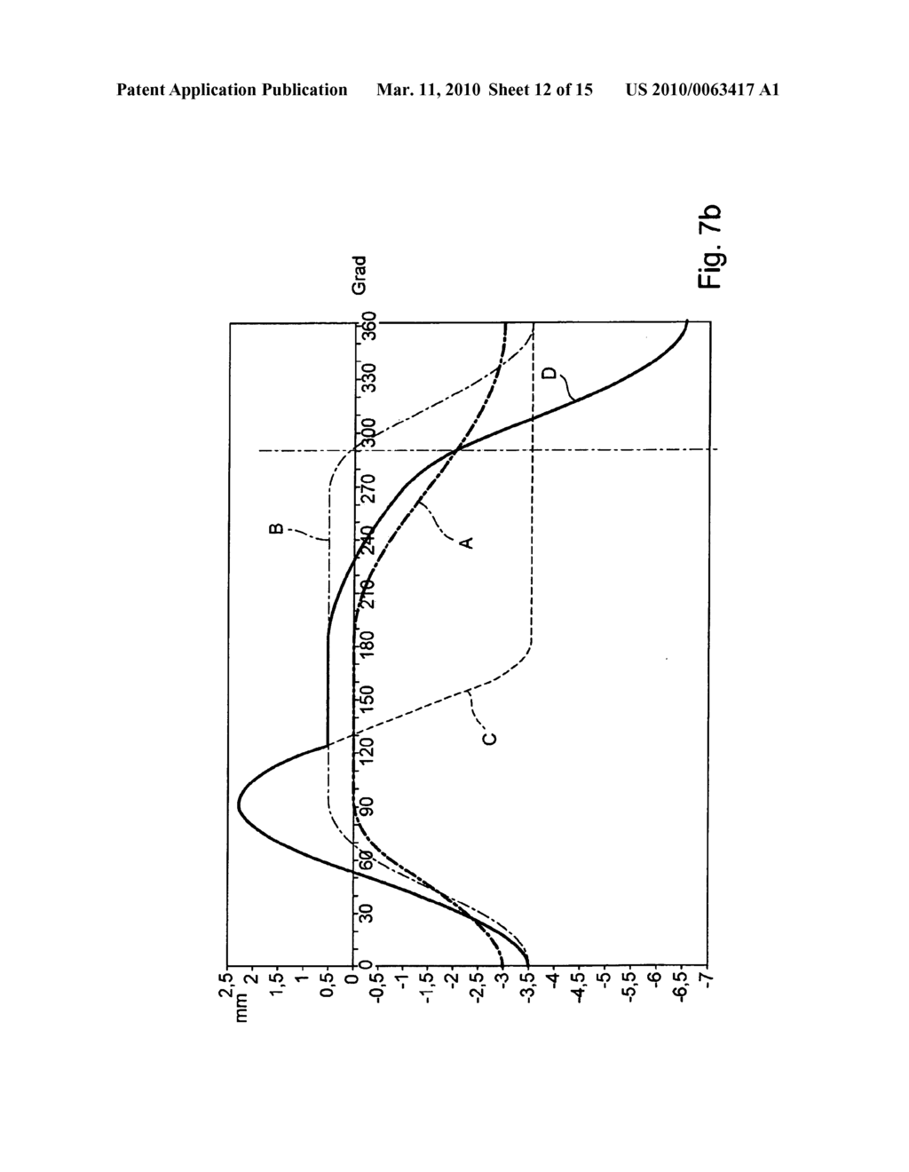 LANCING SYSTEM FOR THE EXTRACTION OF A BODY FLUID - diagram, schematic, and image 13