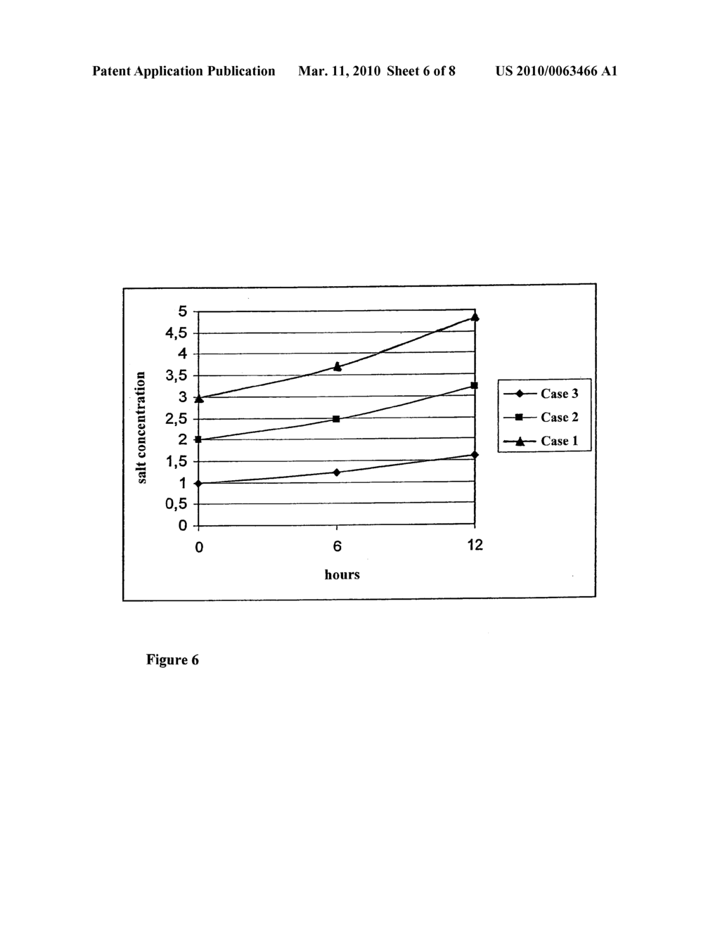 ABSORBENT ARTICLE - diagram, schematic, and image 07