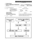 Acellular Matrix Glue diagram and image