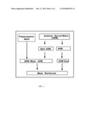 Acellular Matrix Glue diagram and image