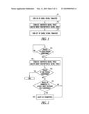 PHYSICAL CONDITIONING SYSTEM, DEVICE AND METHOD diagram and image