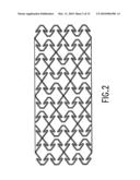 Endoprosthesis For Controlled Contraction And Expansion diagram and image