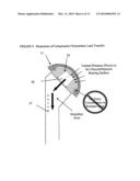 SHOULDER JOINT IMPLANT diagram and image