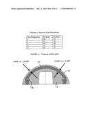 SHOULDER JOINT IMPLANT diagram and image