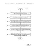 Multi-Spindle Phase Controlled Machining diagram and image