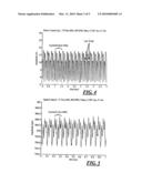 Multi-Spindle Phase Controlled Machining diagram and image