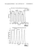 Multi-Spindle Phase Controlled Machining diagram and image