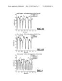 Multi-Spindle Phase Controlled Machining diagram and image