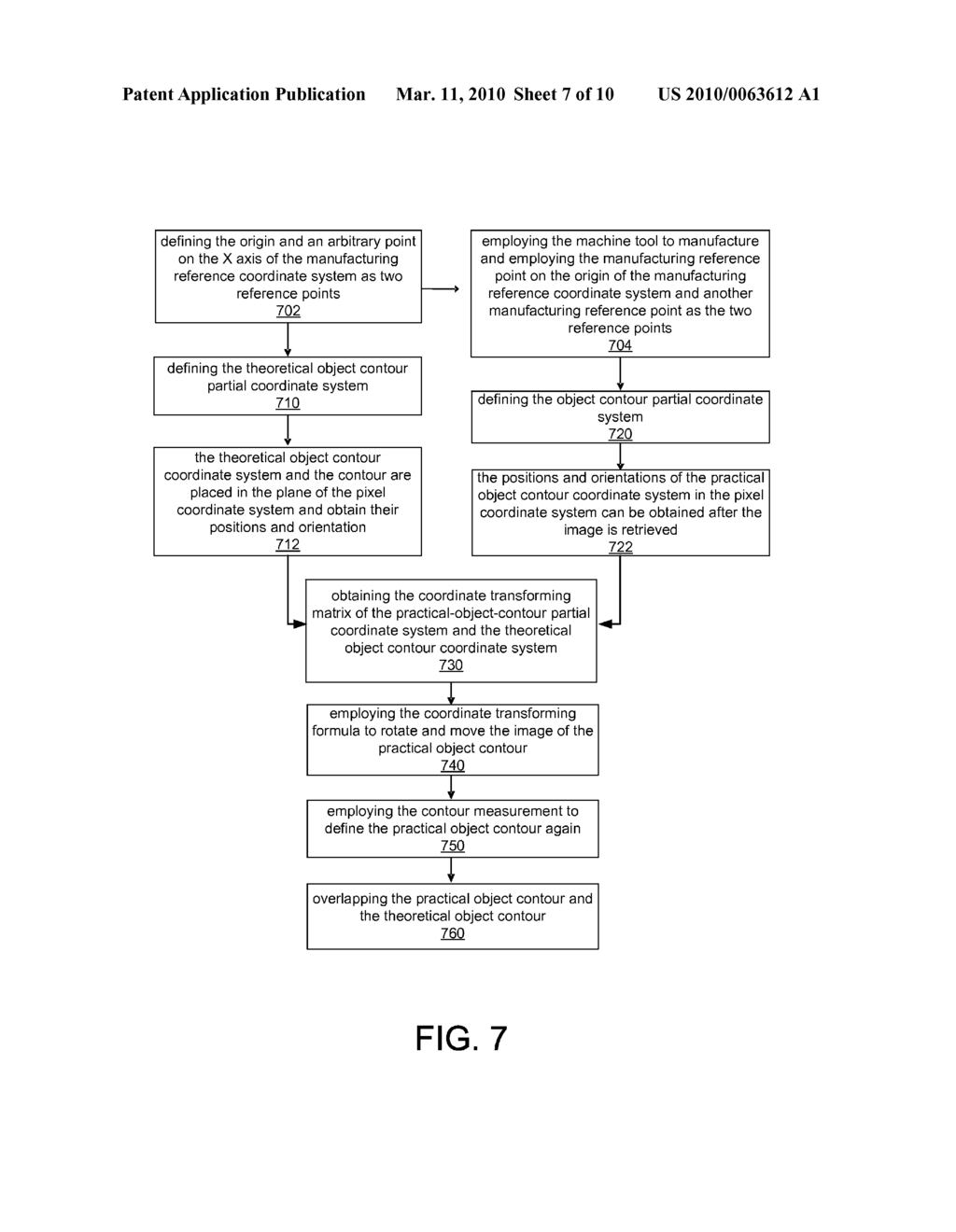 SYSTEM AND METHOD FOR THE ON-MACHINE 2-D CONTOUR MEASUREMENT - diagram, schematic, and image 08