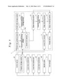 MACHINING STATE CHECKING METHOD AND MACHINING STATE CHECKING APPARATUS diagram and image