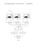 Load balancing based on user input diagram and image