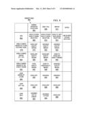 HIGH INTEGRITY PERCEPTION PROGRAM diagram and image