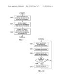 HIGH INTEGRITY PERCEPTION PROGRAM diagram and image