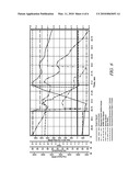 ENGAGEMENT OF SELECTABLE ONE-WAY CLUTCH OR MECHANICAL DIODE BY ACTIVE ENGINE SPEED CONTROL diagram and image