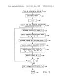 System and Method for Controlling Engagement of a Lockup Clutch in a Torque Converter diagram and image