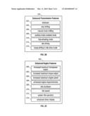 METHOD FOR ADAPTING AN AUTOMATIC MECHANICAL TRANSMISSION ON A HEAVY VEHICLE diagram and image