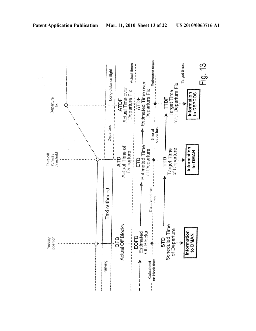 METHOD AND DEVICE FOR THE CONTROL OF AIR TRAFFIC MANAGEMENT AT AN AIRPORT - diagram, schematic, and image 14