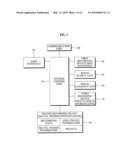 TRAVEL INFORMATION SERVICE SYSTEM AND METHOD FOR PROVIDING TRAVEL INFORMATION OF THE SAME SYSTEM diagram and image