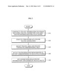 TRAVEL INFORMATION SERVICE SYSTEM AND METHOD FOR PROVIDING TRAVEL INFORMATION OF THE SAME SYSTEM diagram and image