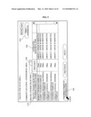 TRAVEL INFORMATION SERVICE SYSTEM AND METHOD FOR PROVIDING TRAVEL INFORMATION OF THE SAME SYSTEM diagram and image