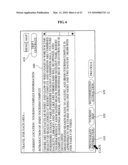 TRAVEL INFORMATION SERVICE SYSTEM AND METHOD FOR PROVIDING TRAVEL INFORMATION OF THE SAME SYSTEM diagram and image