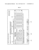 TRAVEL INFORMATION SERVICE SYSTEM AND METHOD FOR PROVIDING TRAVEL INFORMATION OF THE SAME SYSTEM diagram and image