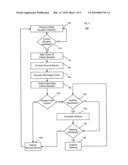 COLLISION AVOIDANCE SYSTEM AND METHOD diagram and image