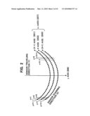 3-DIMENSIONAL DISCRETE DATA RE-SAMPLING METHOD AND DEVICE diagram and image