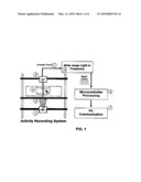 SMALL ORGANISM LOCOMOTOR RECORDING PROCEDURE AND DEVICE, BEHAVIORAL RECORD OBTAINED AND USE OF SAME diagram and image