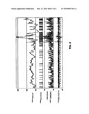 SMALL ORGANISM LOCOMOTOR RECORDING PROCEDURE AND DEVICE, BEHAVIORAL RECORD OBTAINED AND USE OF SAME diagram and image