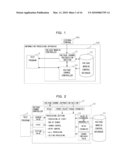 INFORMATION PROCESSING APPARATUS, VOLTAGE ACCEPTANCE TEST SYSTEM, AND VOLTAGE ACCEPTANCE TEST METHOD diagram and image