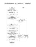 INFORMATION PROCESSING APPARATUS, VOLTAGE ACCEPTANCE TEST SYSTEM, AND VOLTAGE ACCEPTANCE TEST METHOD diagram and image