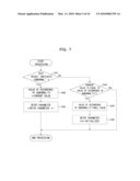 INFORMATION PROCESSING APPARATUS, VOLTAGE ACCEPTANCE TEST SYSTEM, AND VOLTAGE ACCEPTANCE TEST METHOD diagram and image