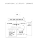 INFORMATION PROCESSING APPARATUS, VOLTAGE ACCEPTANCE TEST SYSTEM, AND VOLTAGE ACCEPTANCE TEST METHOD diagram and image