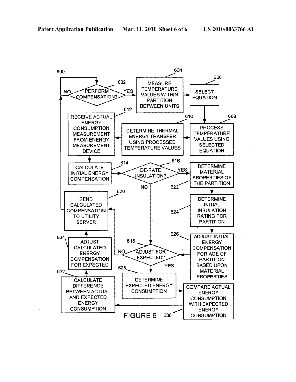 AUTOMATED ENERGY TRANSFER CALCULATION AND COMPENSATION - diagram, schematic, and image 07