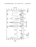 NONPARAMETRIC METHOD FOR DETERMINATION OF ANOMALOUS EVENT STATES IN COMPLEX SYSTEMS EXHIBITING NON-STATIONARITY diagram and image