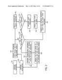 NONPARAMETRIC METHOD FOR DETERMINATION OF ANOMALOUS EVENT STATES IN COMPLEX SYSTEMS EXHIBITING NON-STATIONARITY diagram and image