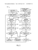 NONPARAMETRIC METHOD FOR DETERMINATION OF ANOMALOUS EVENT STATES IN COMPLEX SYSTEMS EXHIBITING NON-STATIONARITY diagram and image