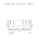 NONPARAMETRIC METHOD FOR DETERMINATION OF ANOMALOUS EVENT STATES IN COMPLEX SYSTEMS EXHIBITING NON-STATIONARITY diagram and image