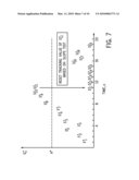 NONPARAMETRIC METHOD FOR DETERMINATION OF ANOMALOUS EVENT STATES IN COMPLEX SYSTEMS EXHIBITING NON-STATIONARITY diagram and image