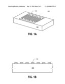 Finite Element Method for Simulating Combined Effects of Temperature and Thermal Residual Stress on Surface Acoustic Waves diagram and image