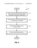 Finite Element Method for Simulating Combined Effects of Temperature and Thermal Residual Stress on Surface Acoustic Waves diagram and image