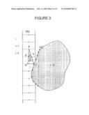 METHOD OF MODELLING THE INTERACTION BETWEEN DEFORMABLE OBJECTS diagram and image