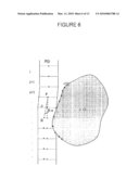 METHOD OF MODELLING THE INTERACTION BETWEEN DEFORMABLE OBJECTS diagram and image