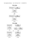 DATA PROCESSING DEVICE, DATA PROCESSING METHOD, AND DATA PROCESSING PROGRAM diagram and image