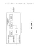 SUBTRACTION OF A SHAPED COMPONENT OF A NOISE REDUCTION SPECTRUM FROM A COMBINED SIGNAL diagram and image